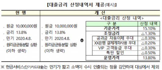 아시아경제