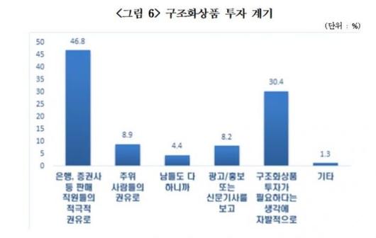 아시아경제