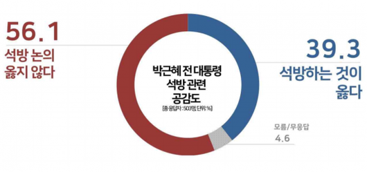 아시아경제