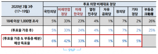 아시아경제