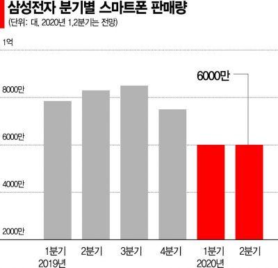 아시아경제