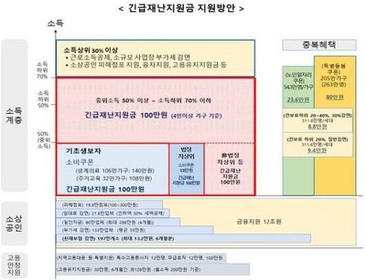 아시아경제