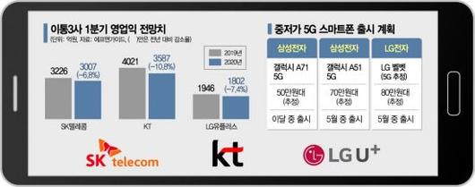 아시아경제