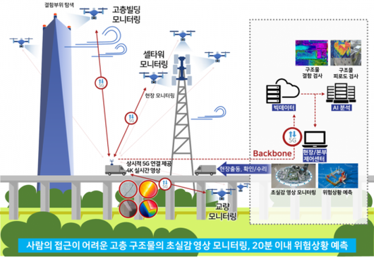 아시아경제