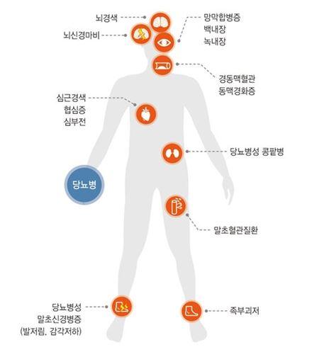 아시아경제