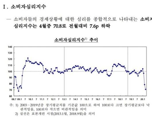 아시아경제