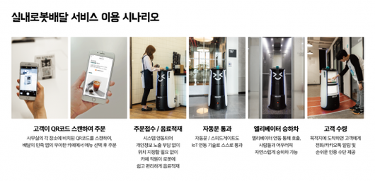 아시아경제