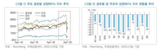 아시아경제