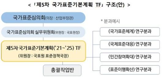 아시아경제