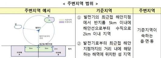 아시아경제