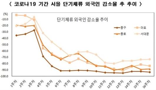 아시아경제