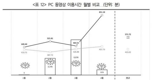 아시아경제