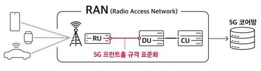 아시아경제