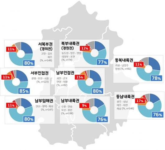 아시아경제