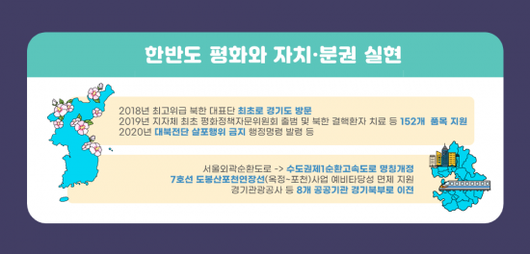 아시아경제