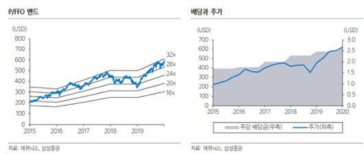 아시아경제