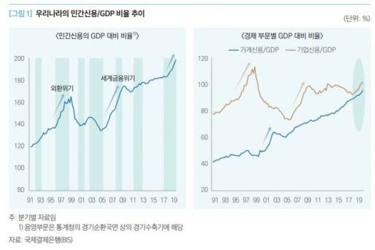 아시아경제