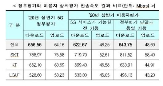 아시아경제