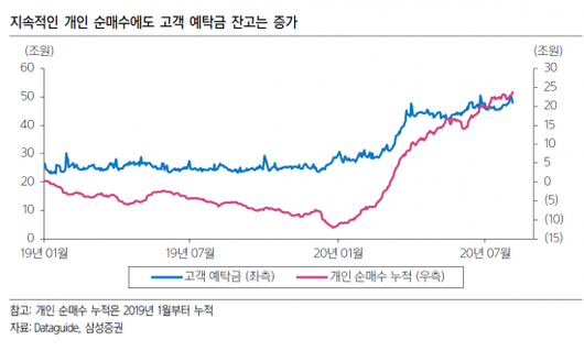 아시아경제