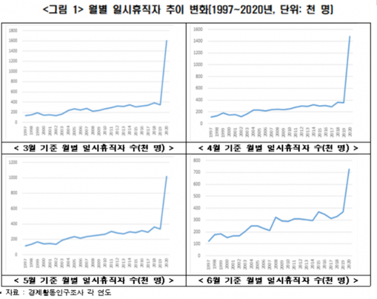 아시아경제