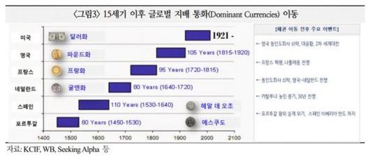 아시아경제