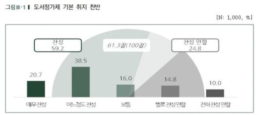 아시아경제