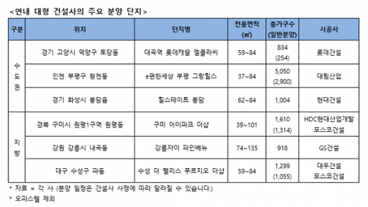 아시아경제