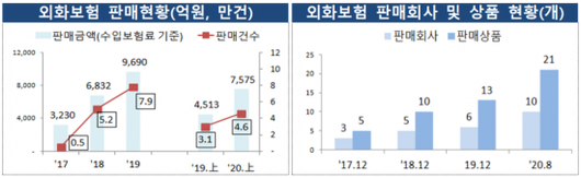 아시아경제