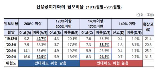 아시아경제