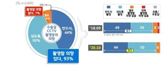 아시아경제