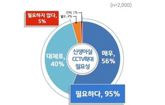 아시아경제