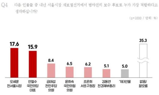 아시아경제