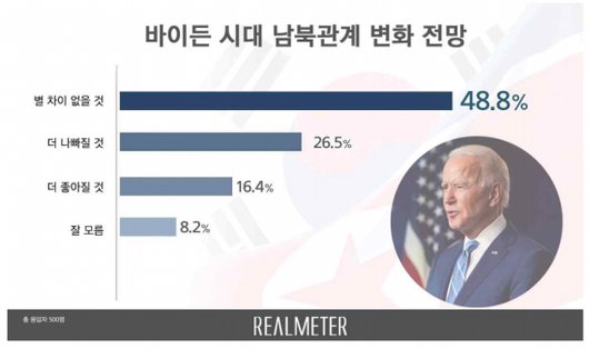 아시아경제