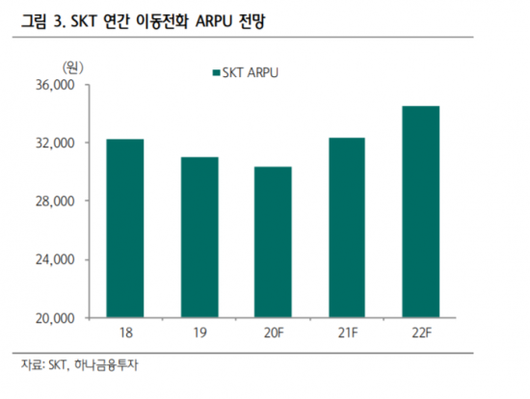 아시아경제