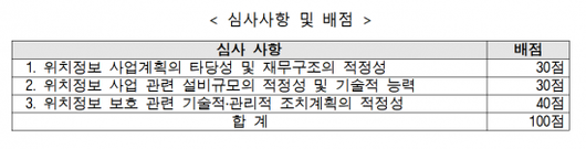 아시아경제