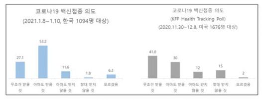 아시아경제