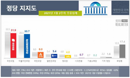 아시아경제