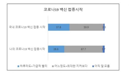 아시아경제