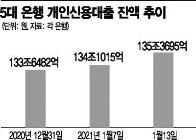 아시아경제