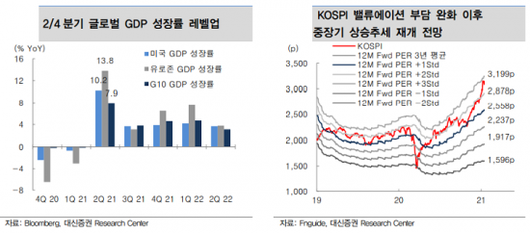 아시아경제