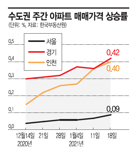 아시아경제