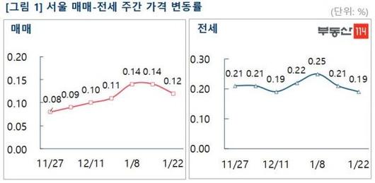 아시아경제