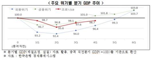 아시아경제