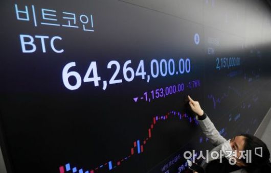 지난달 22일 서울 강남구 암호화폐 거래소 업비트 라운지 전광판에 비트코인 시세가 나오고 있다. 정부는 내년부터 비트코인 등 가상자산을 양도하거나 대여해 발생한 소득을 20%의 세율로 분리과세한다. 기본 공제금액은 250만 원이다. 예를 들면 1천만원 수익에서 250만원을 뺀 나머지 750만원의 20%인 150만원을 세금으로 납부해야 한다./김현민 기자 kimhyun81@