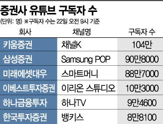 아시아경제