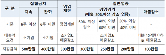 아시아경제