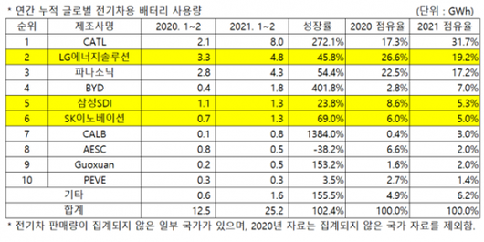 아시아경제