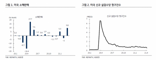 아시아경제