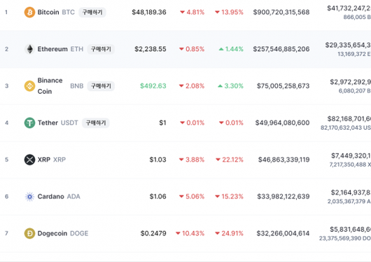 아시아경제