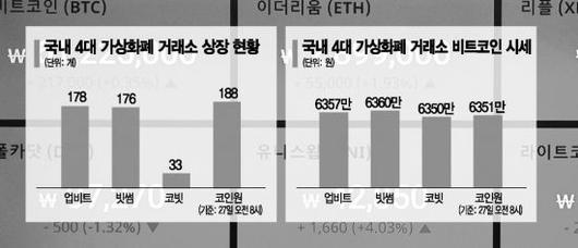 아시아경제